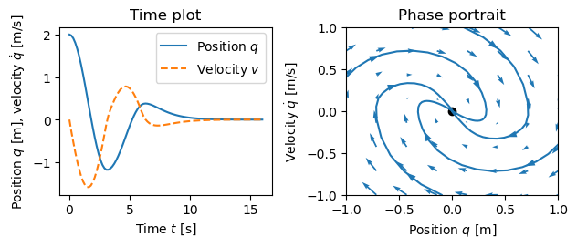 Figure-3.2-state model.png