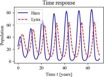 Figure-4.20-predprey ctstime-sim.png